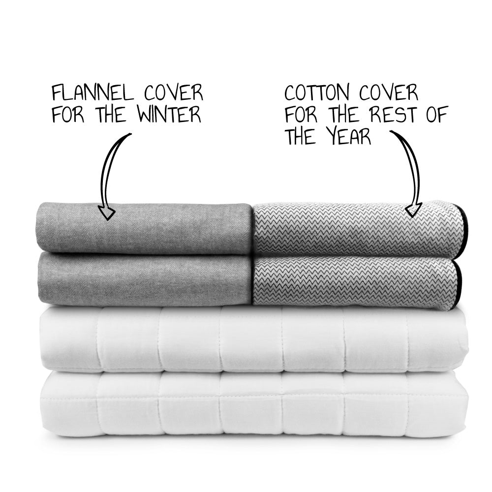 LEVIA SLEEPEASY Pack Gewichtsdecke + extra Bezüge LEVIA Blanket